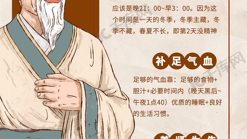 艾灸拔罐，古法养生在现代杭州的体验与评价